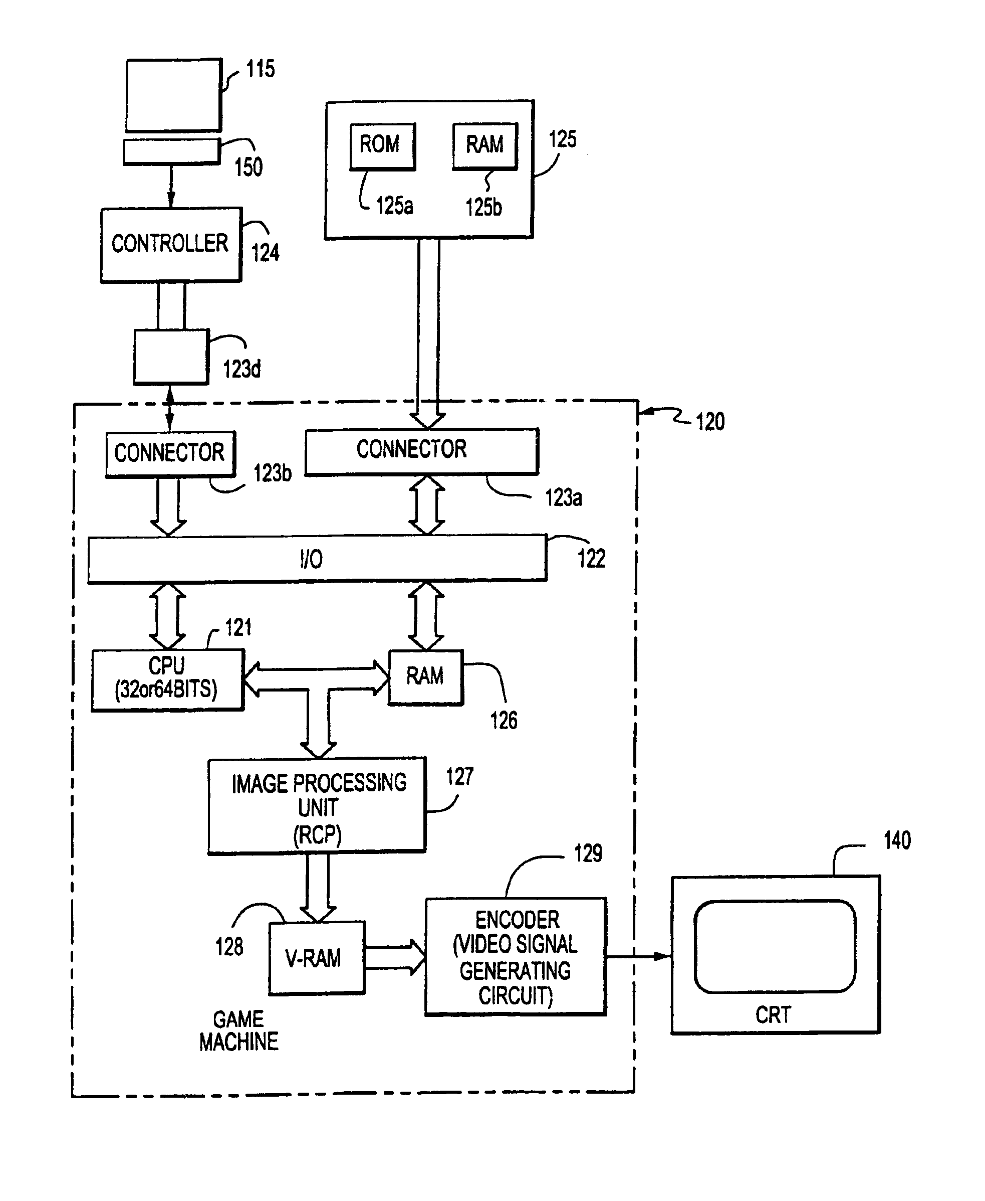 System and method for automatically editing captured images for inclusion into 3D video game play