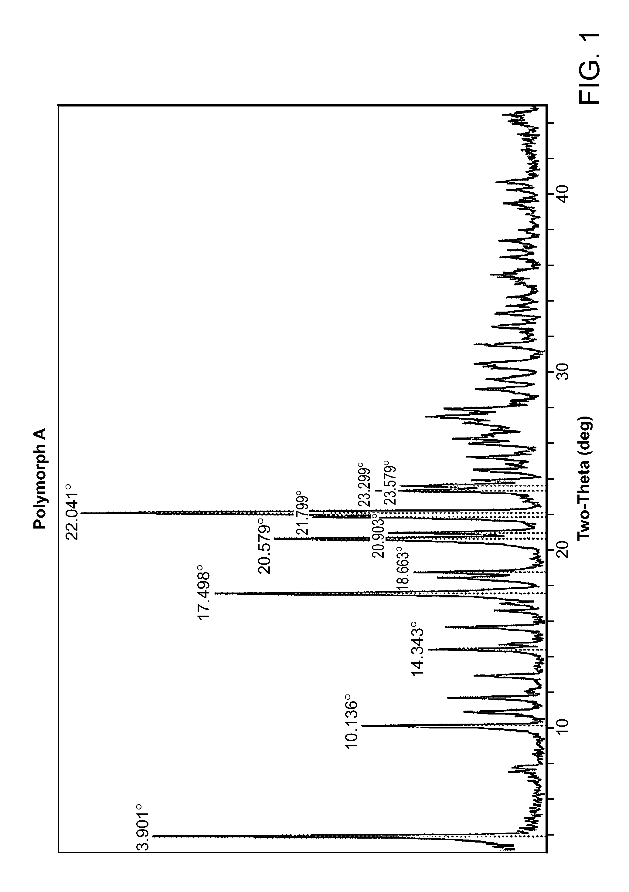 Salt form of a human histone methyltransferase ezh2 inhibitor