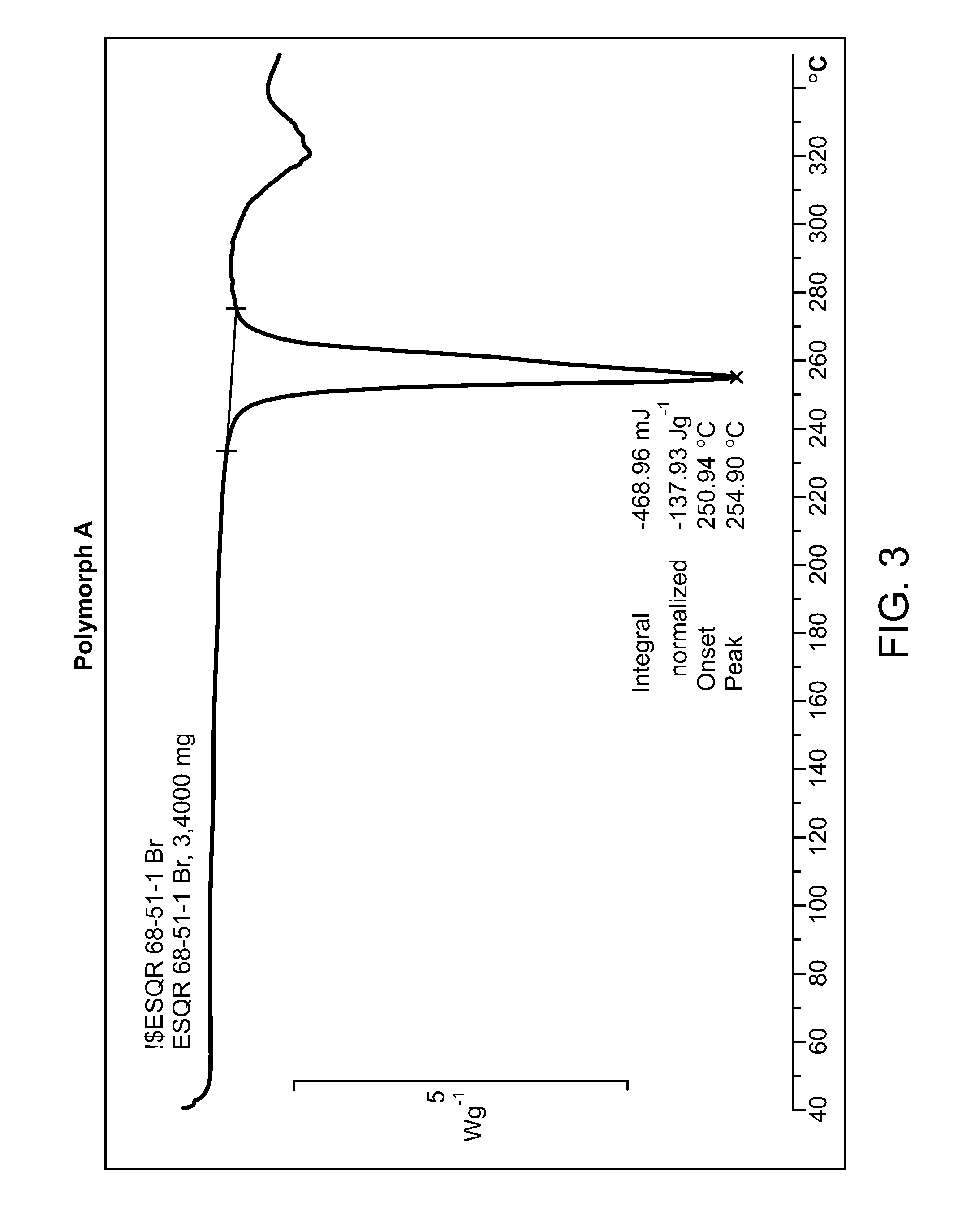 Salt form of a human histone methyltransferase ezh2 inhibitor