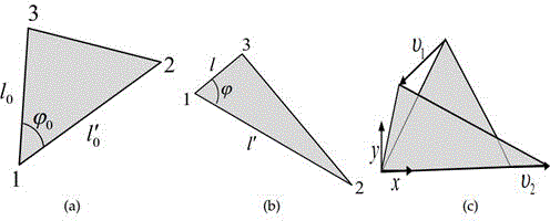 GPU-accelerated fluid-structure coupling simulation method through immersion boundary and lattice Boltzmann methods