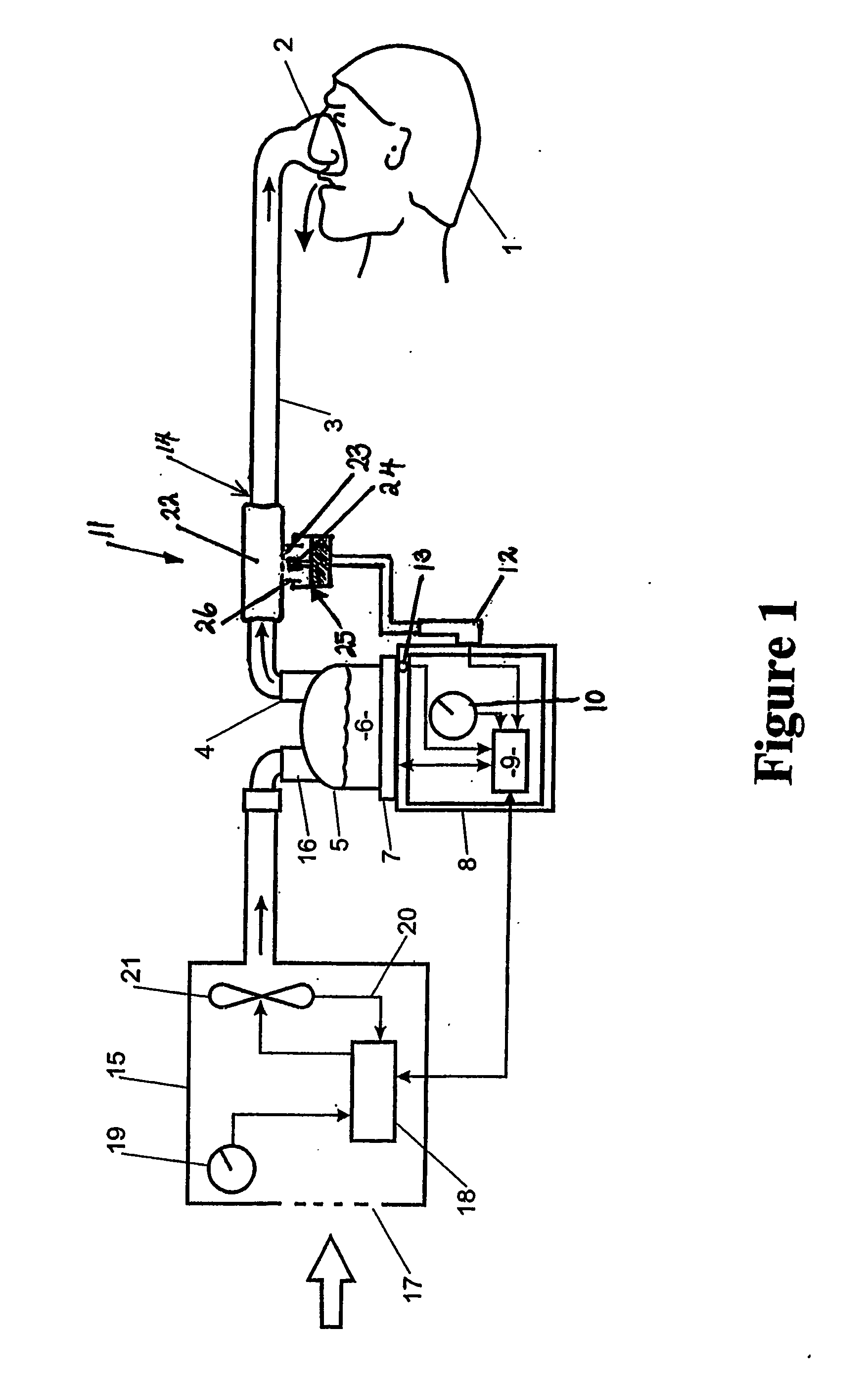 System for sensing the delivery of gases to a patient