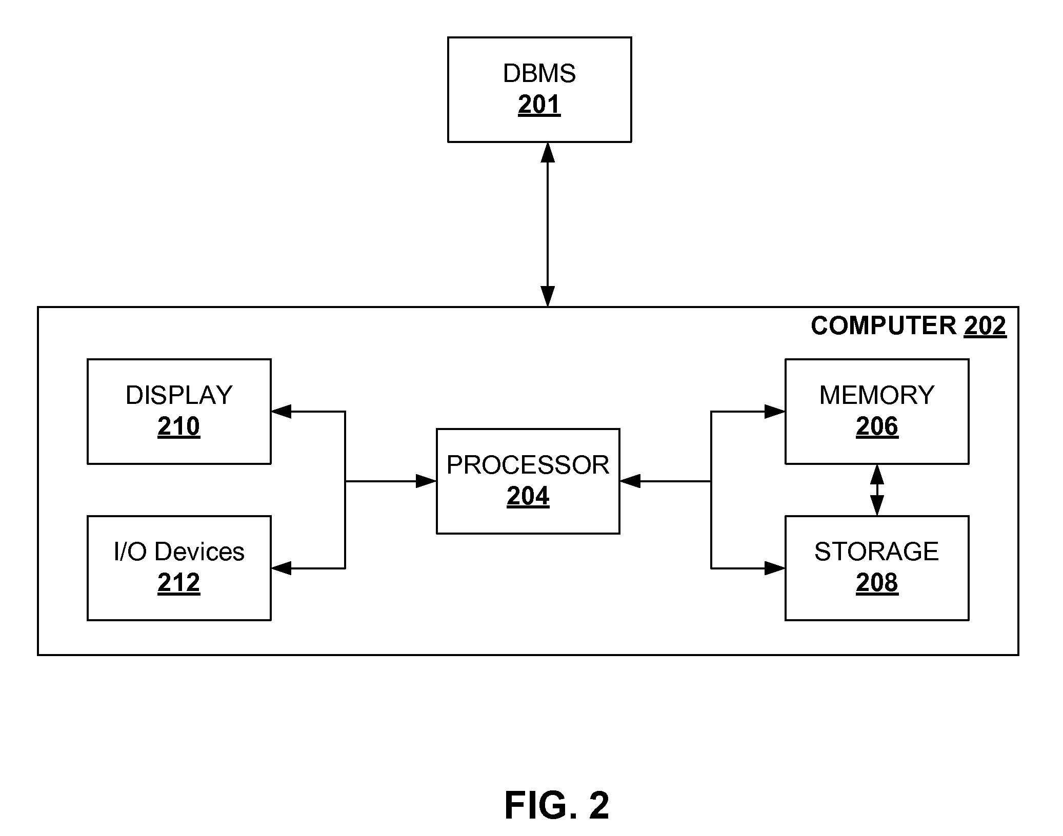 Client-based index advisor