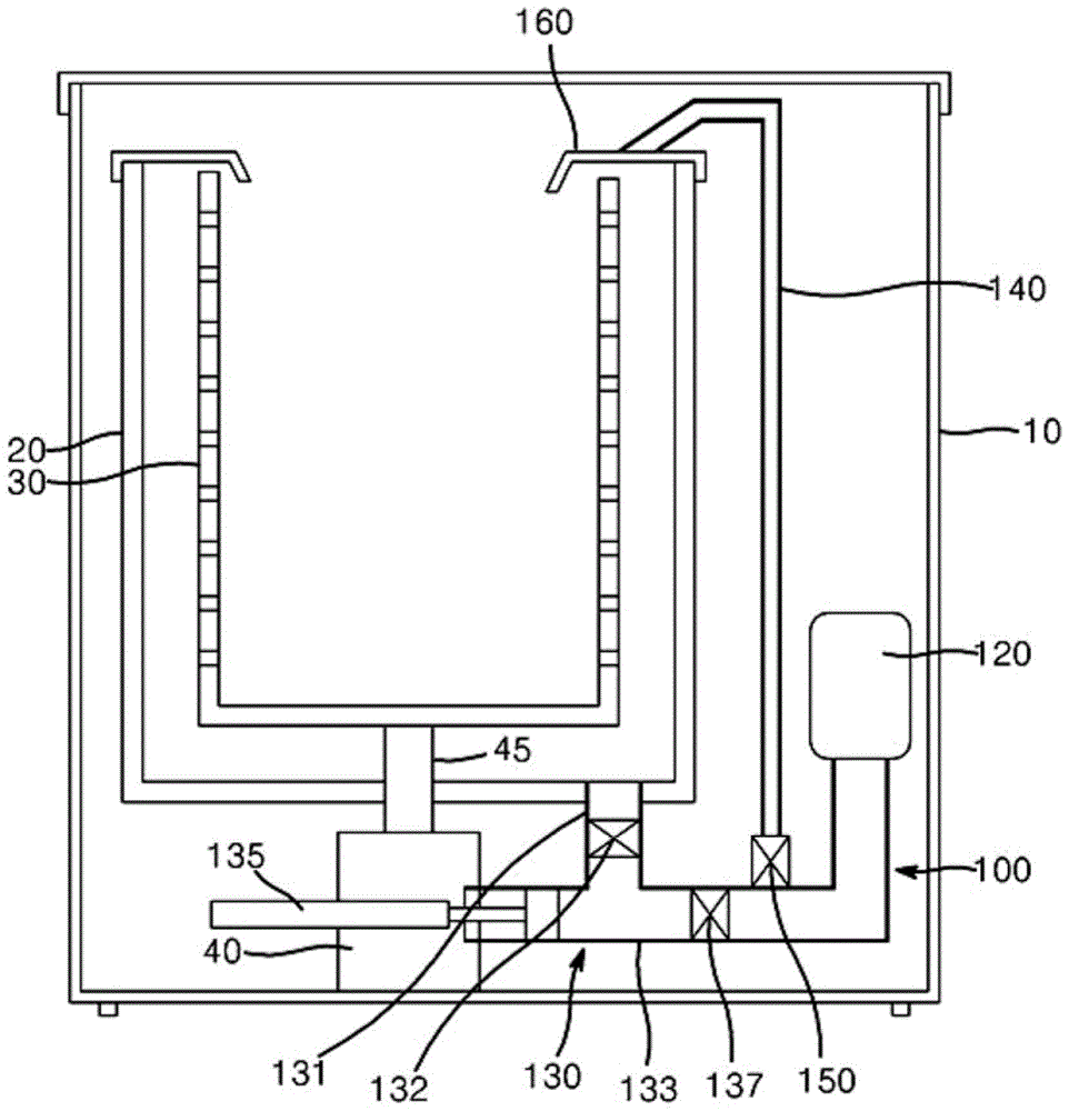 Washing machine and washing method thereof