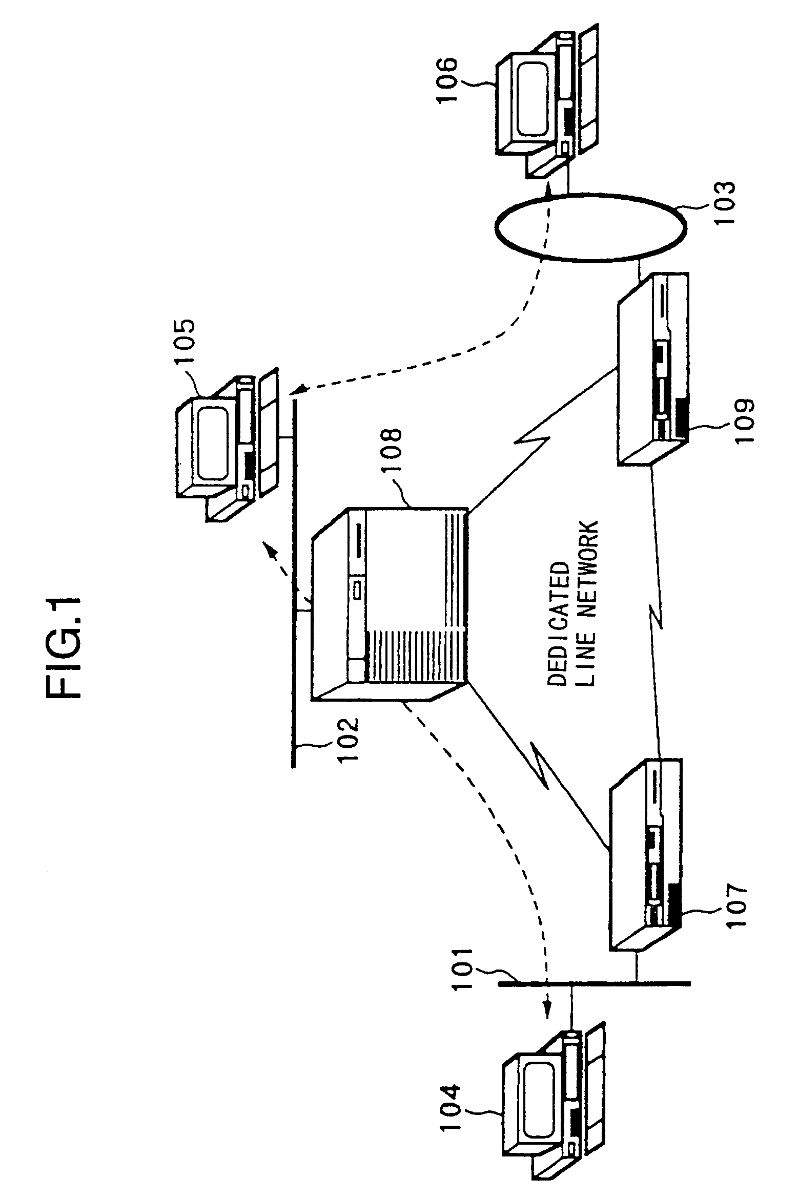 Apparatus using in-band type access system