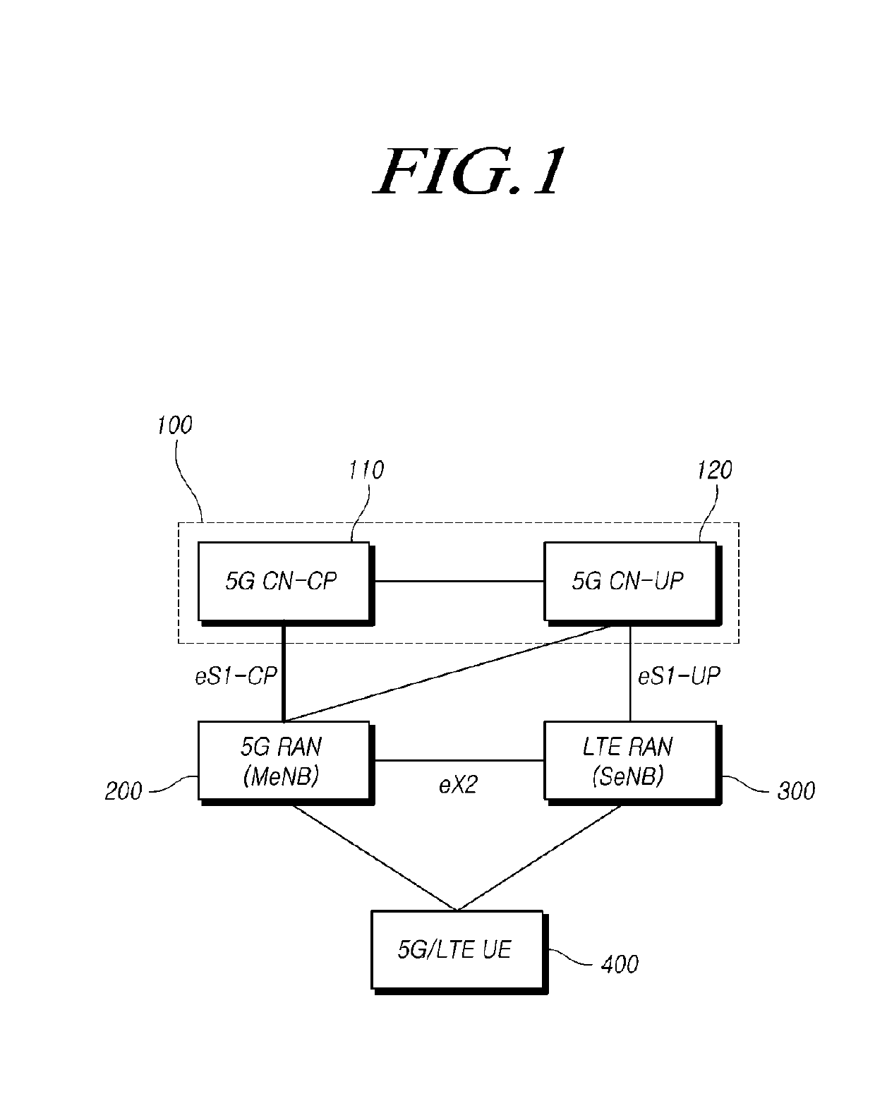 Method for interworking between heterogeneous radio access networks and apparatus therefor