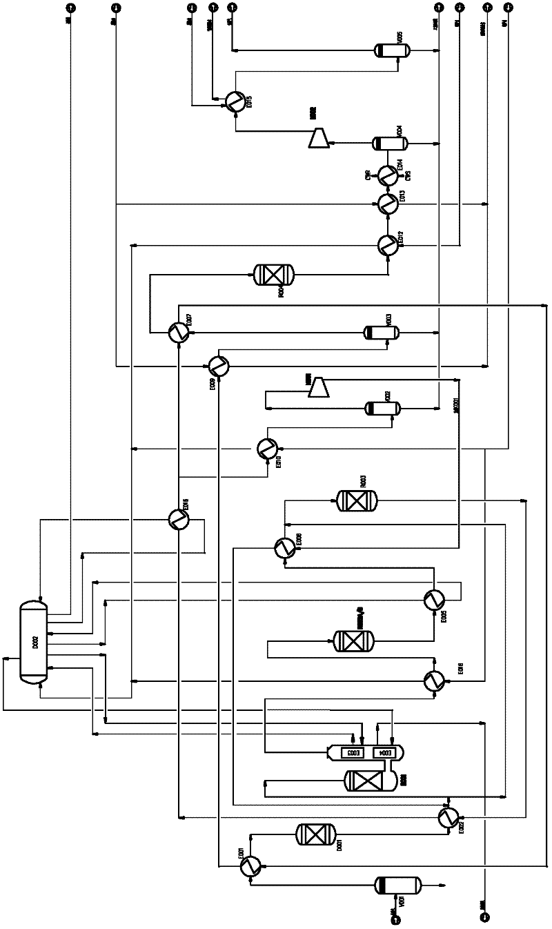 Process for preparing substitute natural gas from synthesis gas