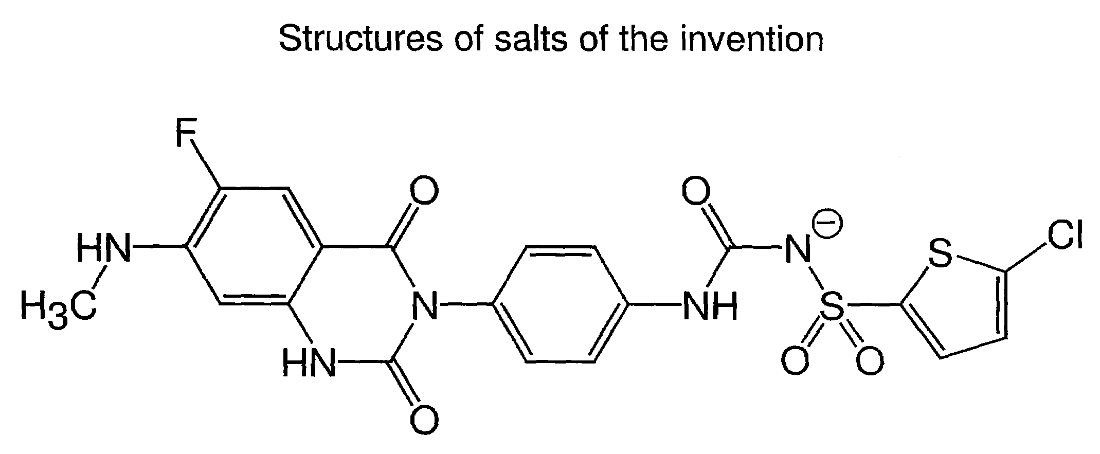 [4-(6-fluoro-7-methylamino-2,4-dioxo-1,4-dihydro-2h-quinazolin-3-yl)-phenyl]-5-chloro-thiophen-2-yl-sulfonylurea salts, forms and methods related thereto