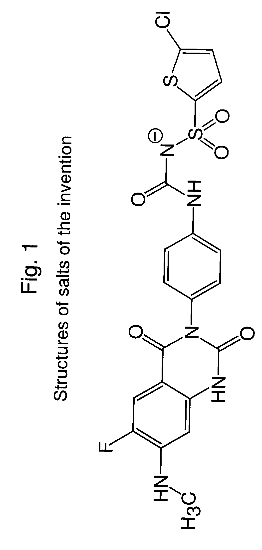 [4-(6-fluoro-7-methylamino-2,4-dioxo-1,4-dihydro-2h-quinazolin-3-yl)-phenyl]-5-chloro-thiophen-2-yl-sulfonylurea salts, forms and methods related thereto