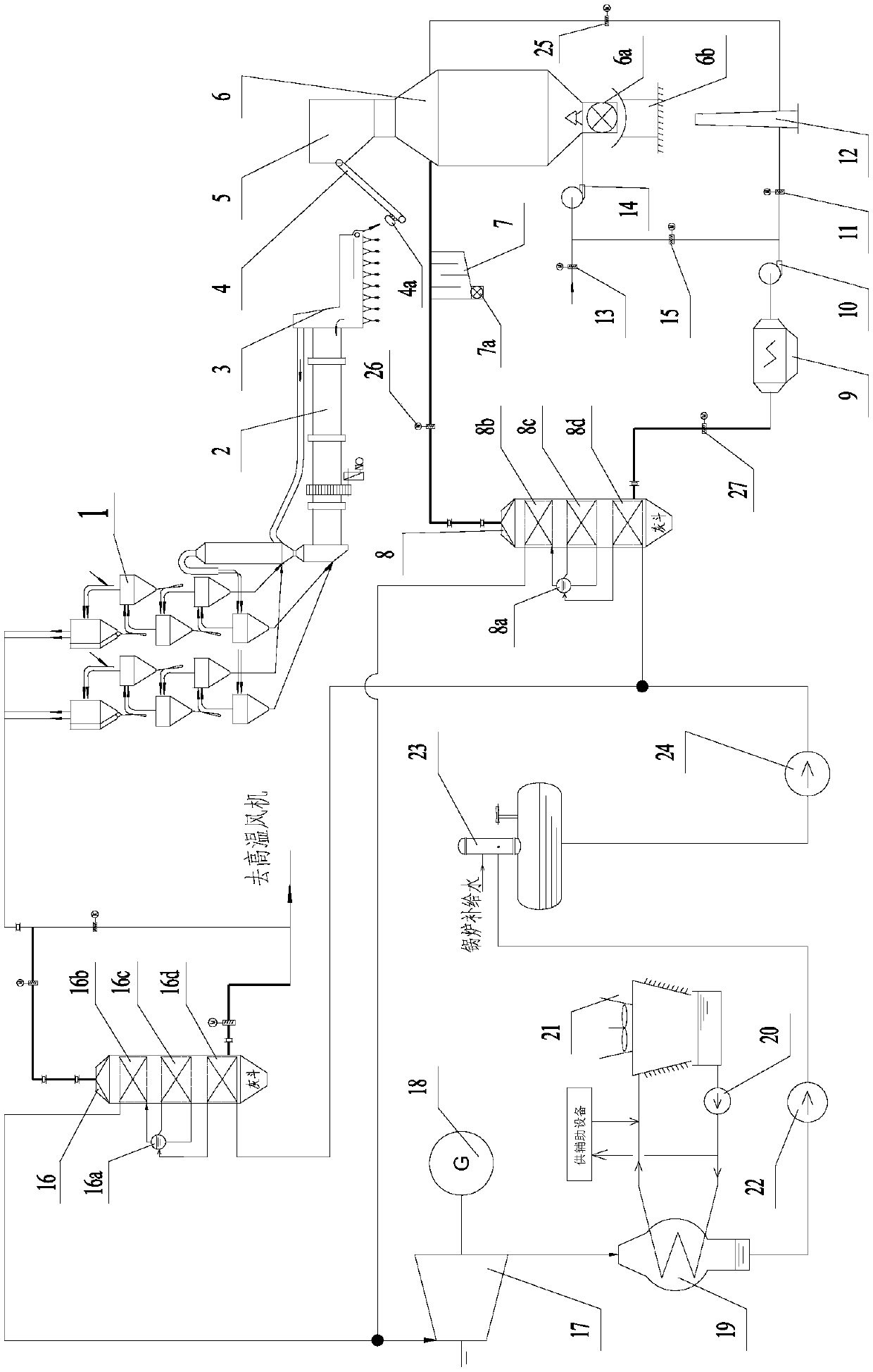 A cement kiln high-efficiency waste heat recovery power generation system and method