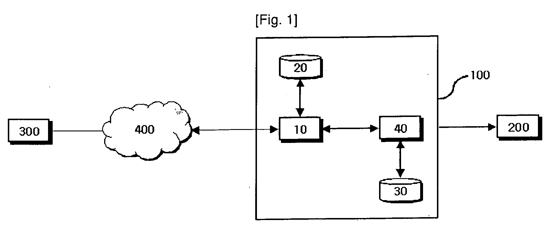 System for blocking spam mail and method of the same