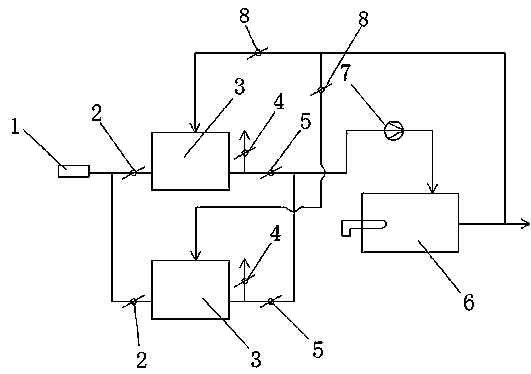 Waste gas treatment device