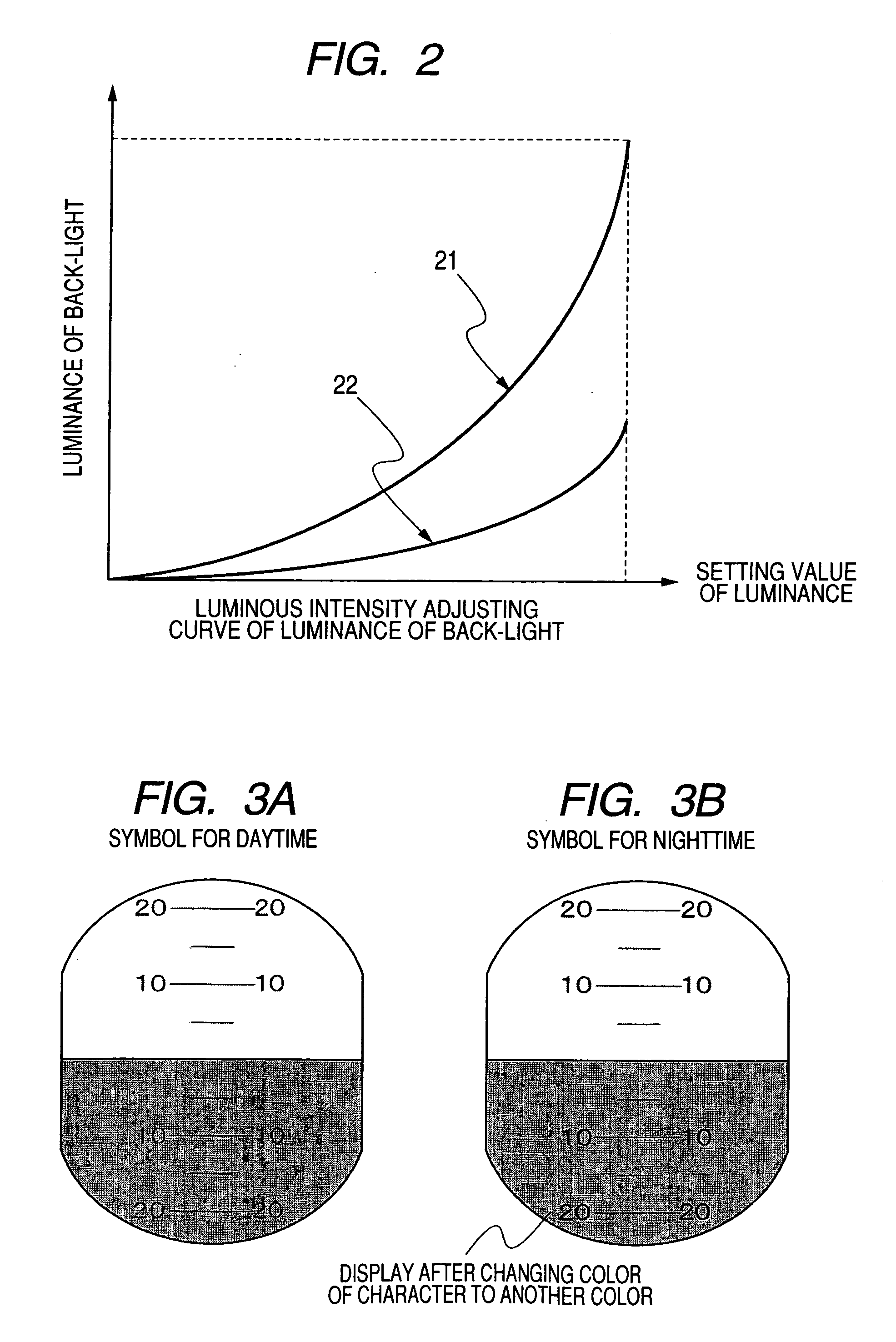 Display method and display device