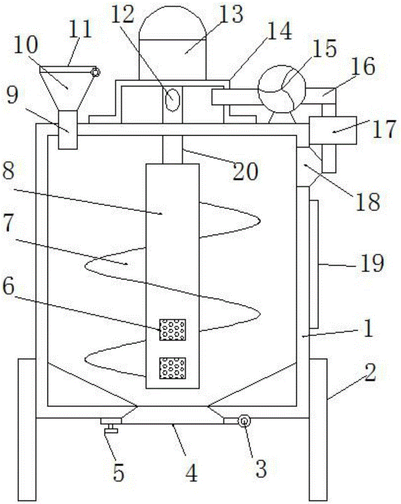 Stirring ventilating feed drying machine