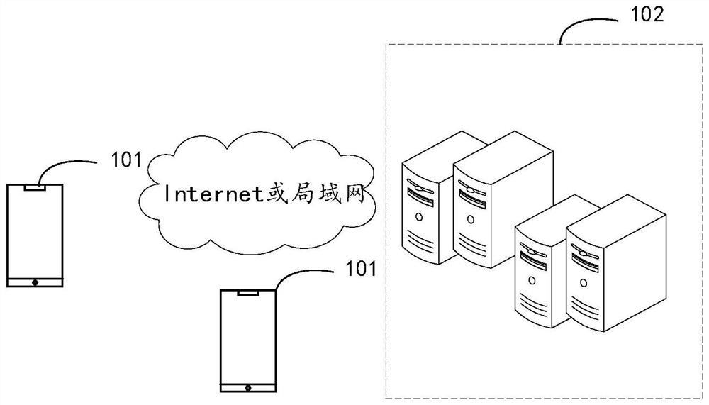 Media resource display method and device, terminal, server and storage medium