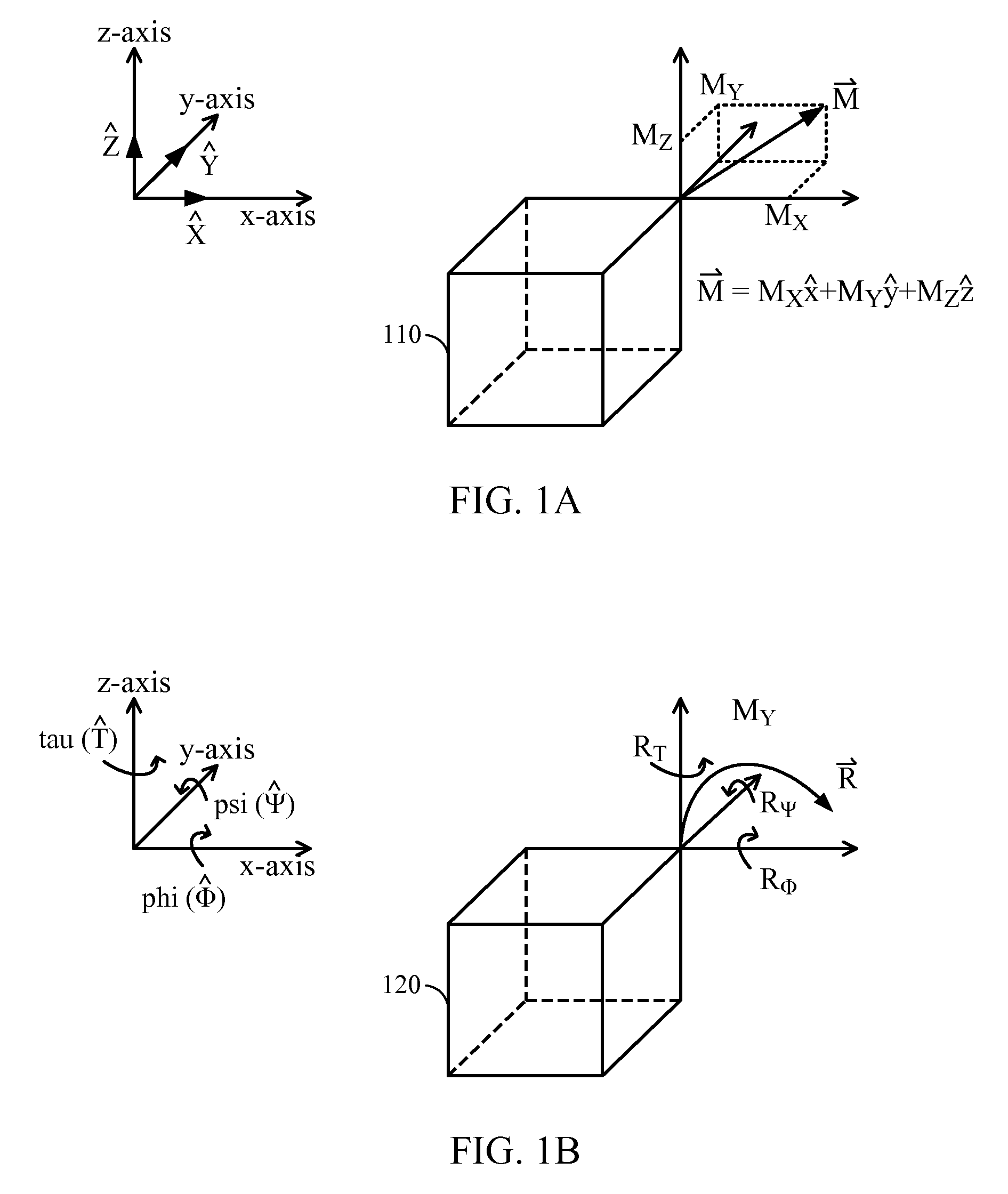 Method and apparatus for movement detection by evaluating elementary movement patterns