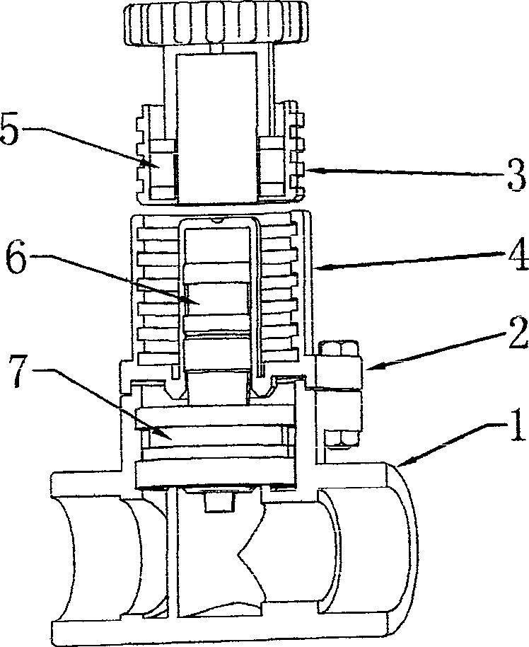 PPR plastic permanent magnet cut off valve