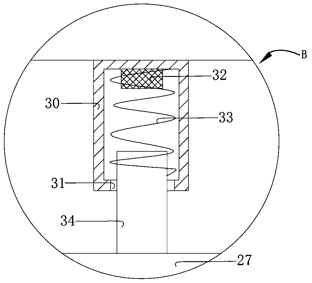 Gear positioning device and processing device thereof