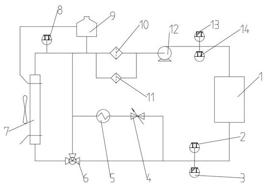 Vehicle fuel cell thermal management system and control method thereof