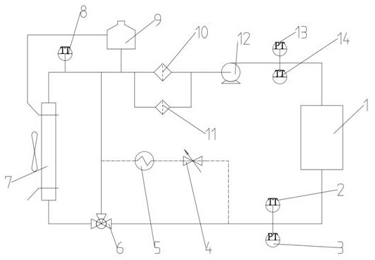 Vehicle fuel cell thermal management system and control method thereof