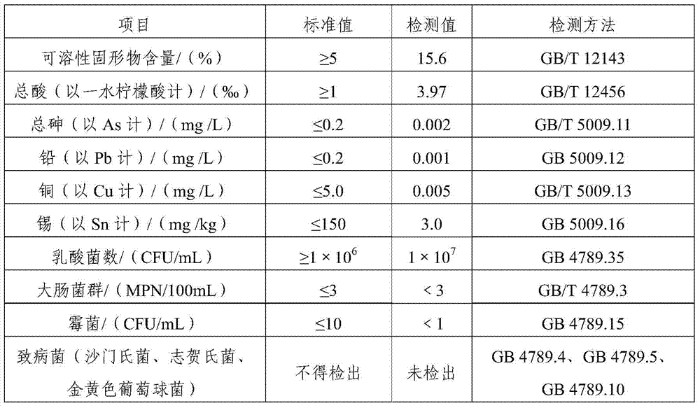 A kind of enzyme drink prepared from germinated brown rice