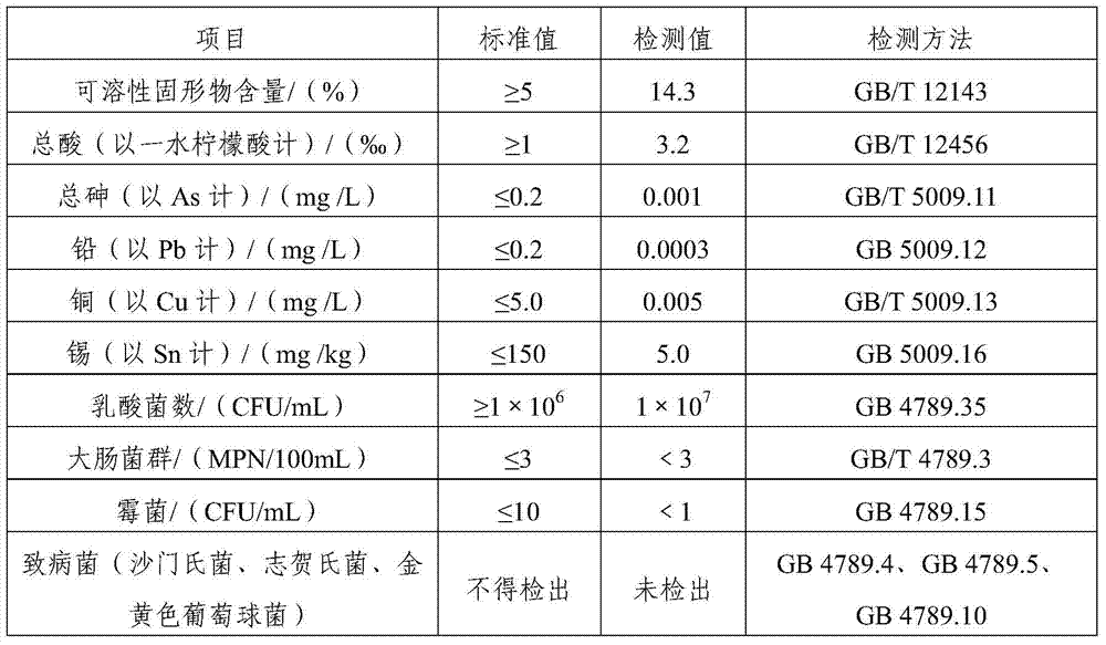 A kind of enzyme drink prepared from germinated brown rice