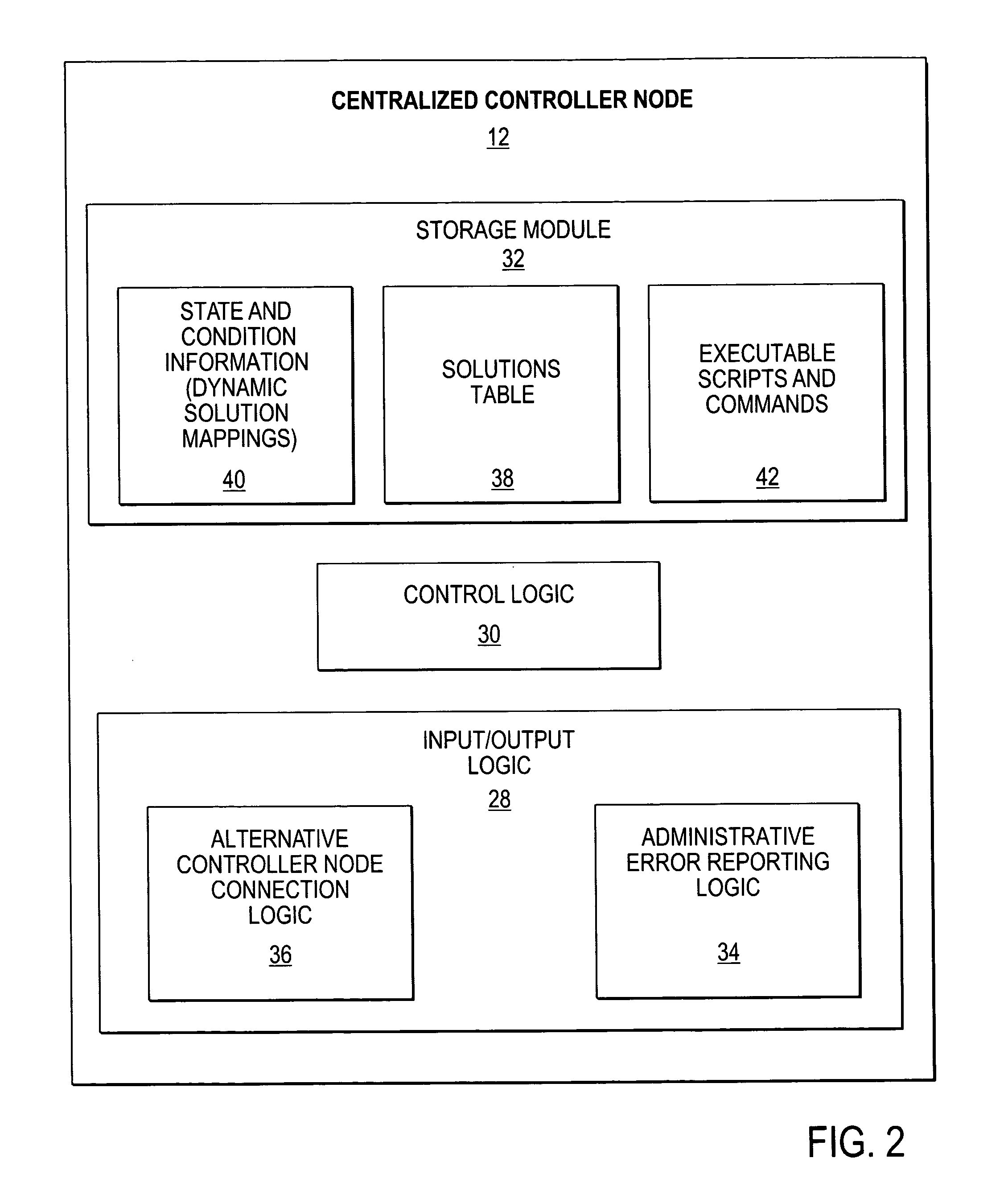 Method and system for intelligent and adaptive exception handling