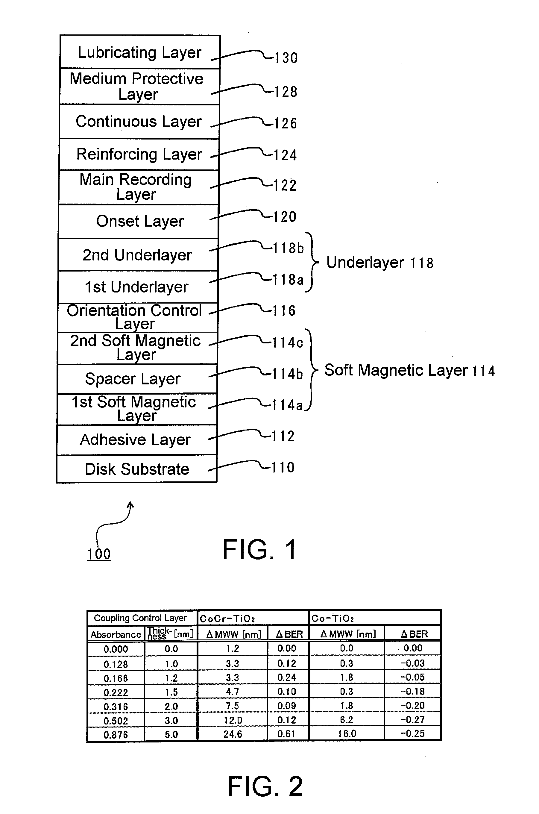 Perpendicular magnetic recording medium and perpendicular magnetic recording medium manufacturing method