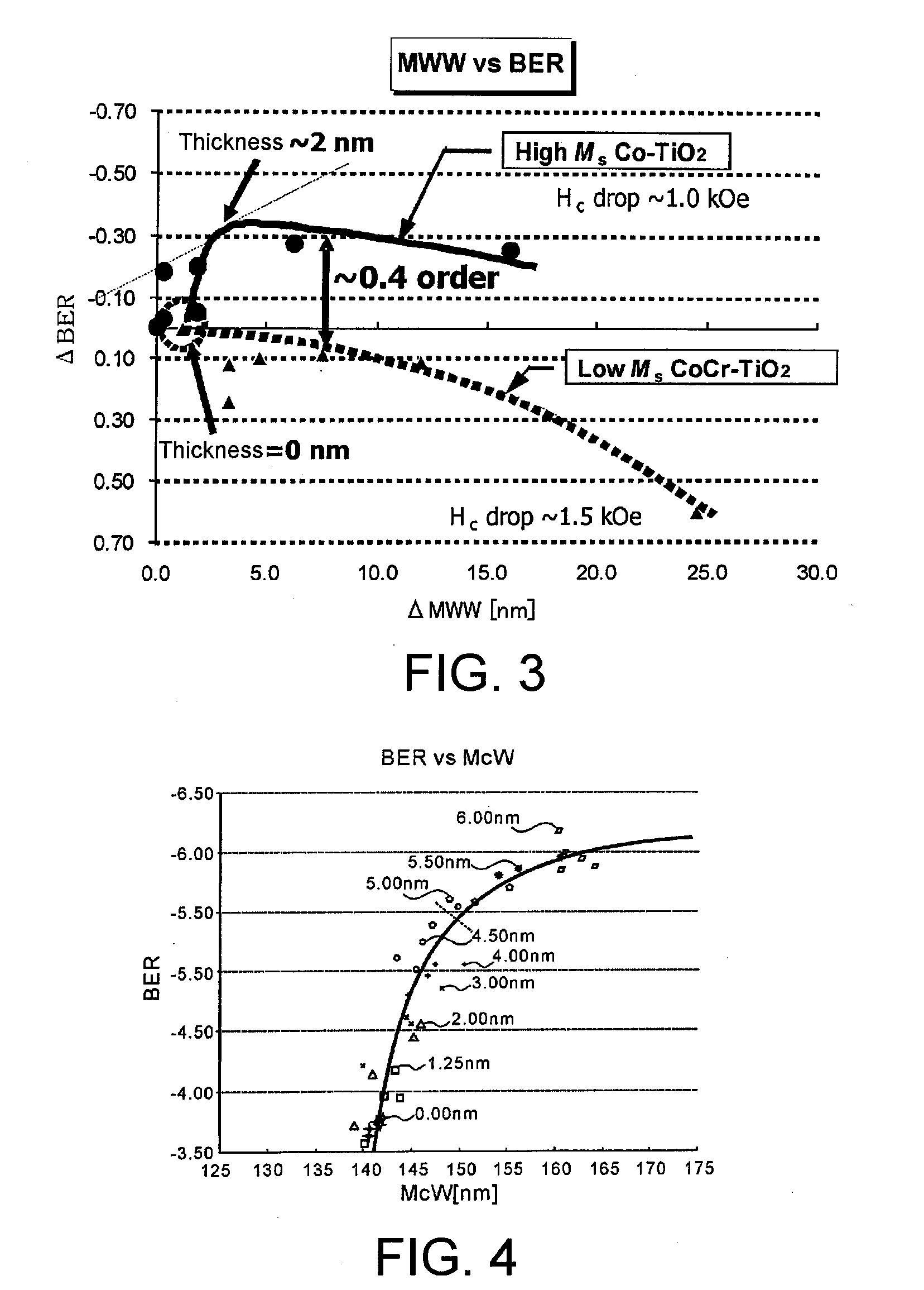 Perpendicular magnetic recording medium and perpendicular magnetic recording medium manufacturing method