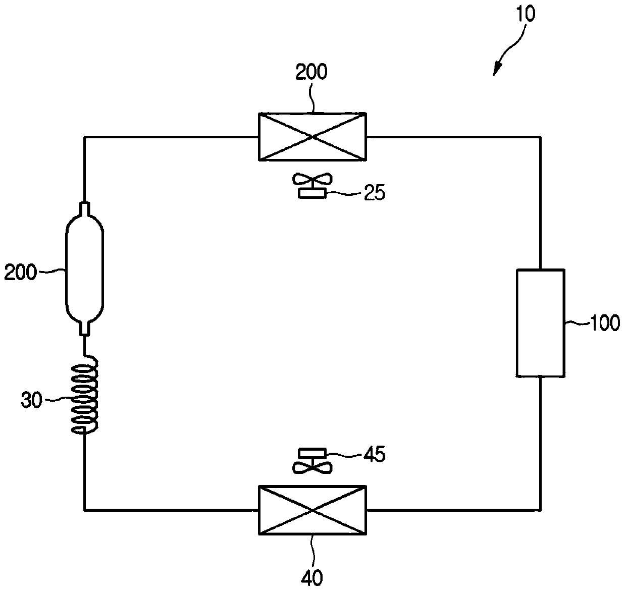 Cooling system and refrigerator including the cooling system