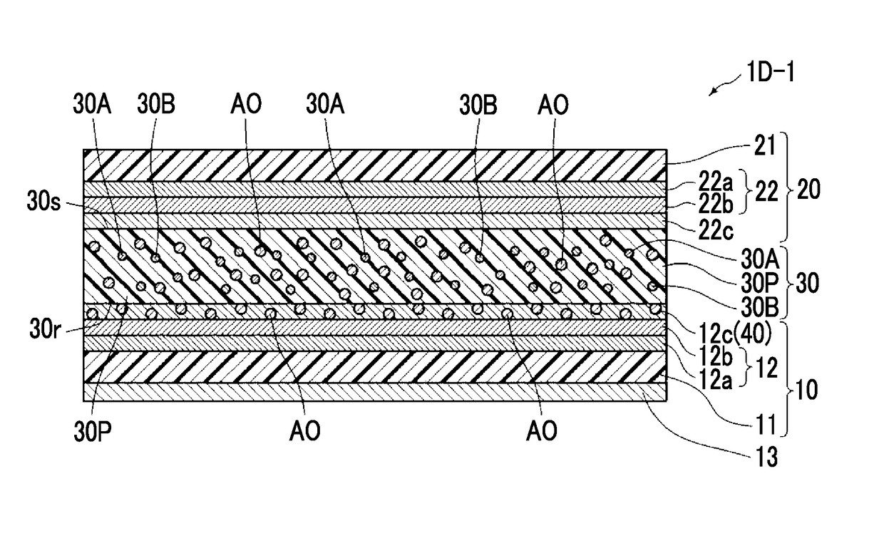 Wavelength conversion member, backlight unit including wavelength conversion member, and liquid crystal display device