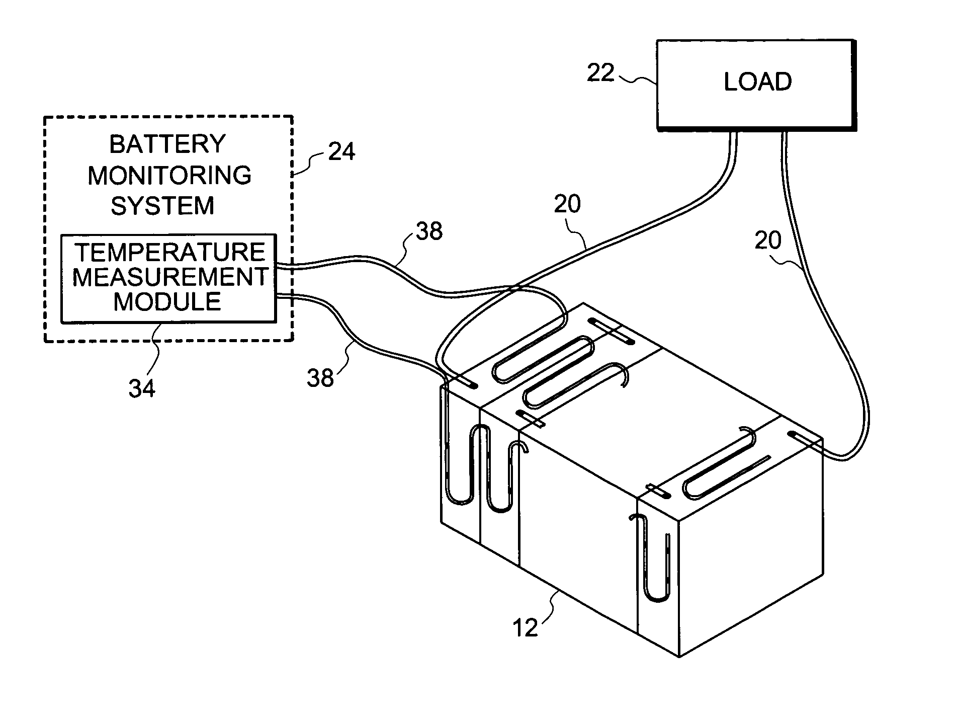 Optical battery temperature monitoring system and method