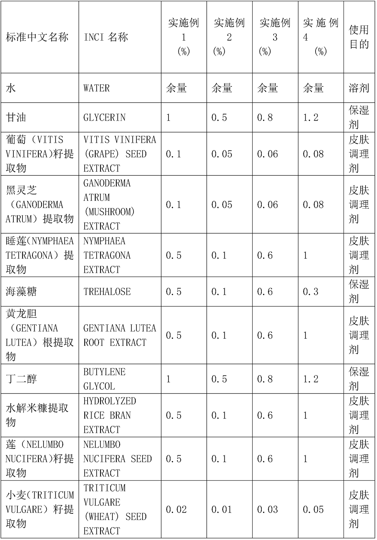 Air-permeable moisturizing mask and preparation method thereof