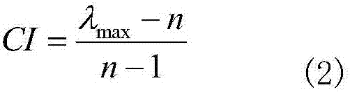 Comprehensive evaluation method for electric energy quality treatment scheme