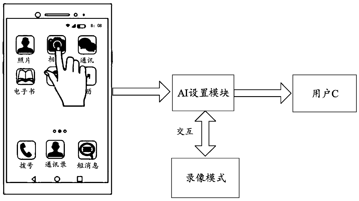 System function setting method and mobile terminal