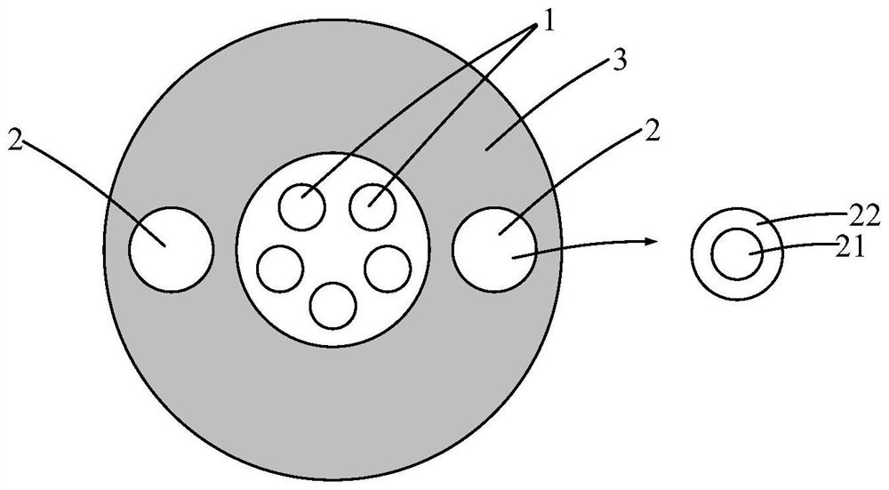 Optical cable