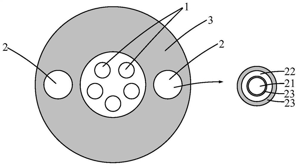 Optical cable