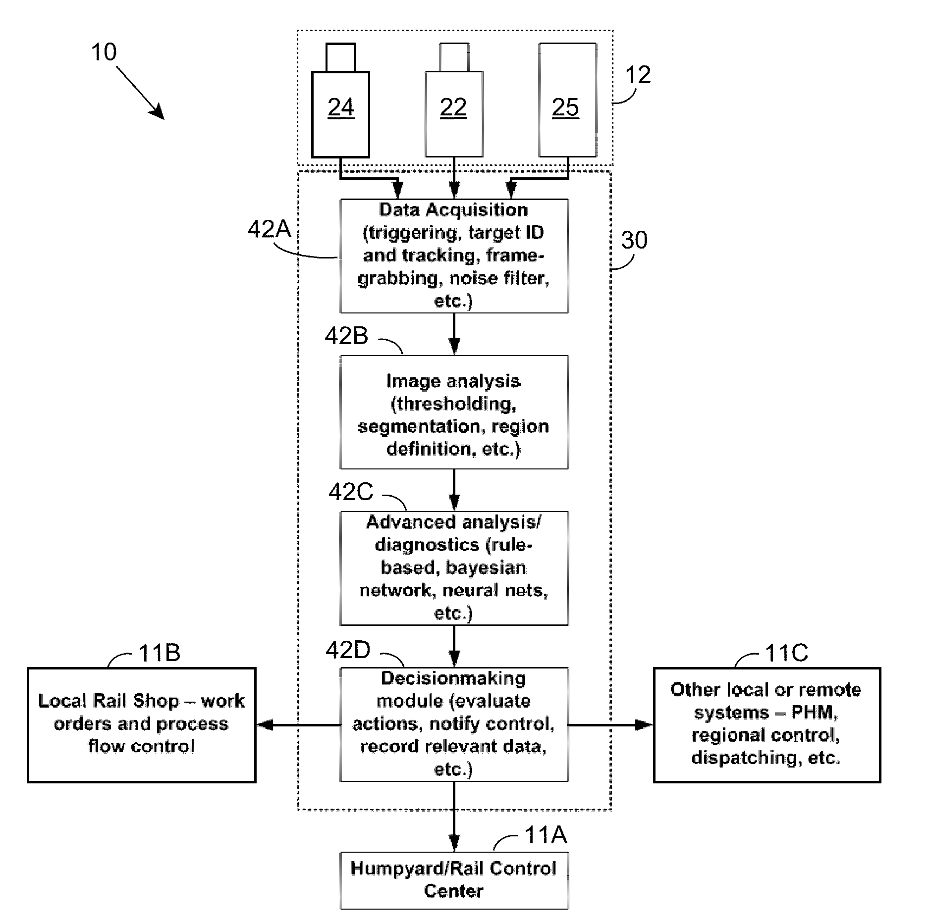 Thermal imaging-based vehicle analysis