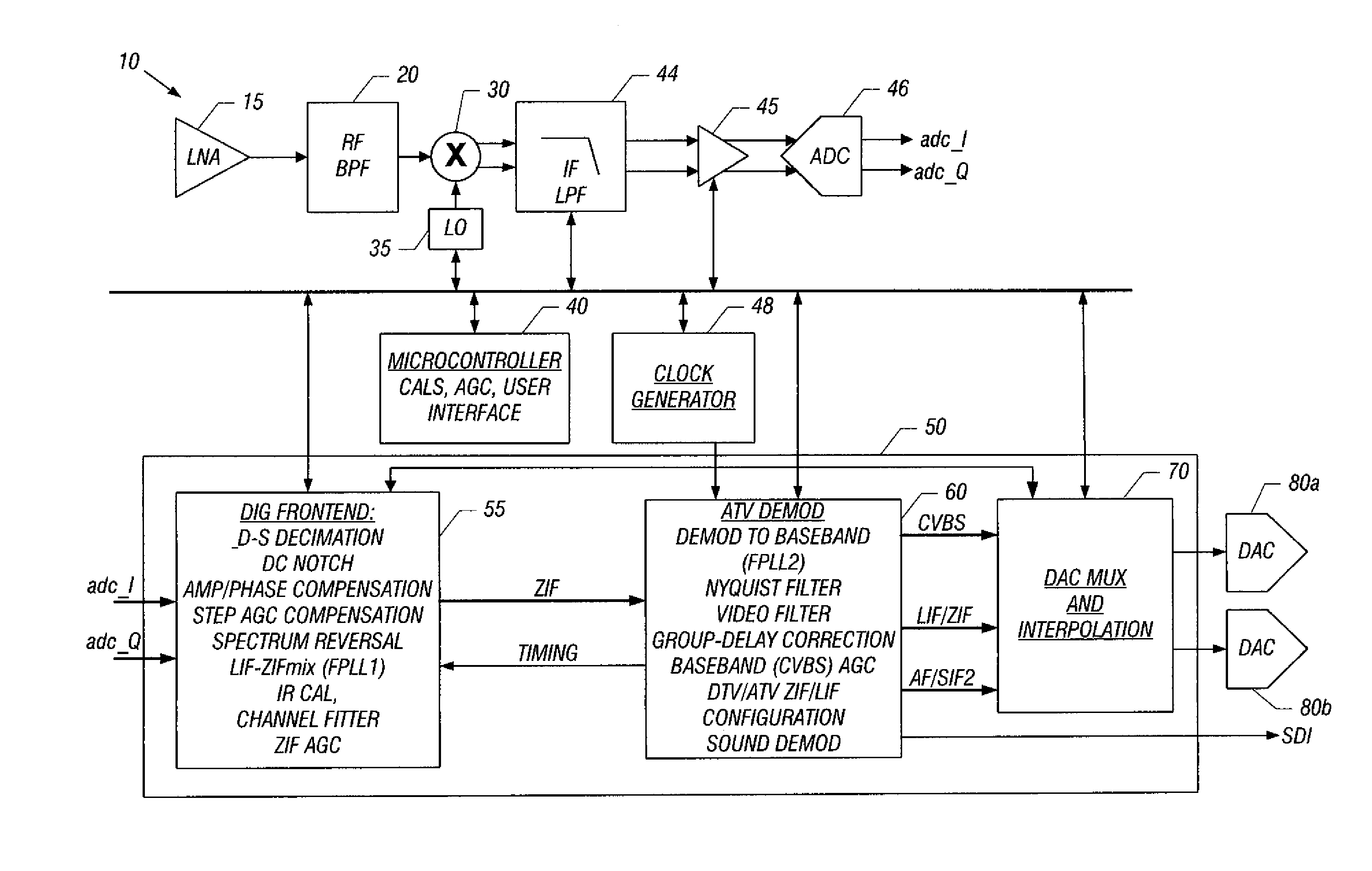 Digital Signal Processor (DSP) Architecture For A Hybrid Television Tuner