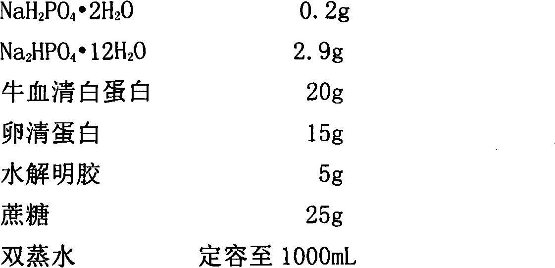 Kit used for detecting TPD52L1 protein, and preparation method thereof