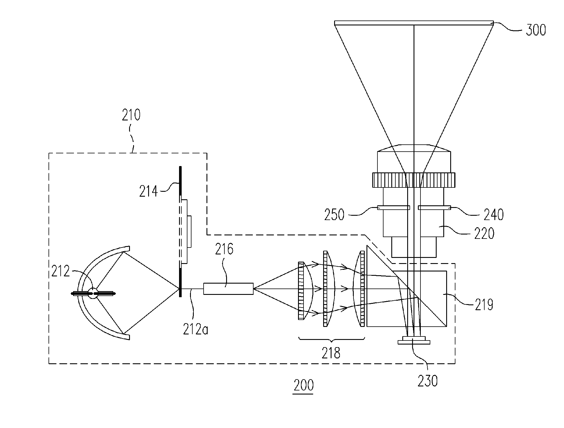 Optical projection apparatus