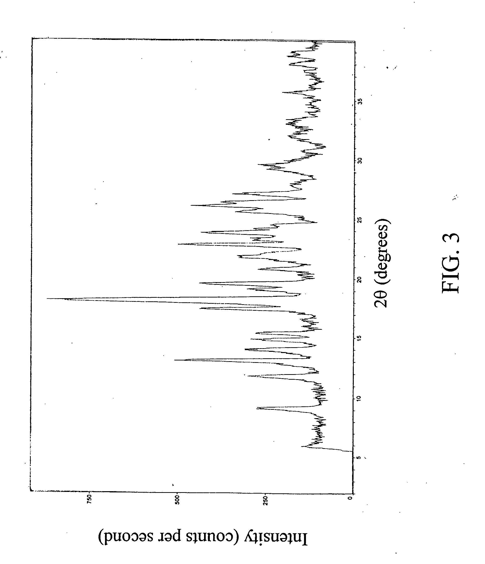 Aryl aniline derivatives as beta2 adrenergic receptor agonists