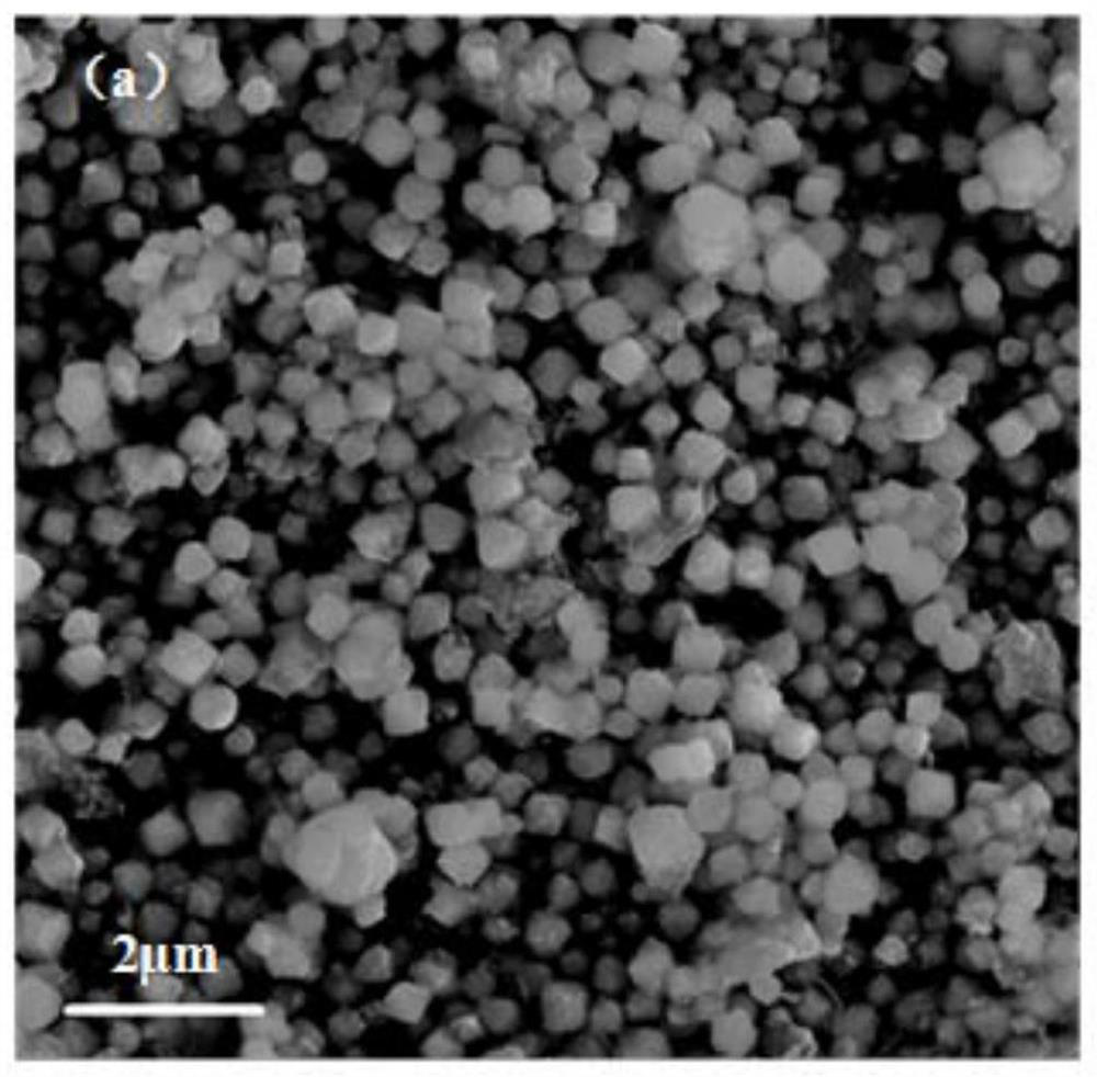 A kind of thermal barrier coating material with core-shell structure and preparation method thereof