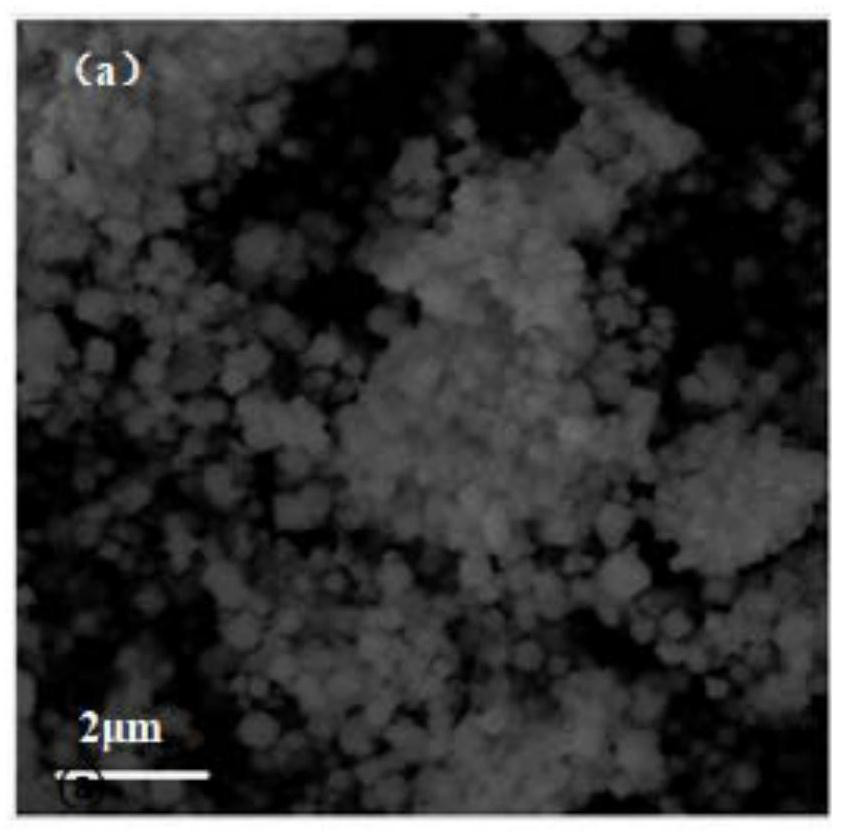 A kind of thermal barrier coating material with core-shell structure and preparation method thereof