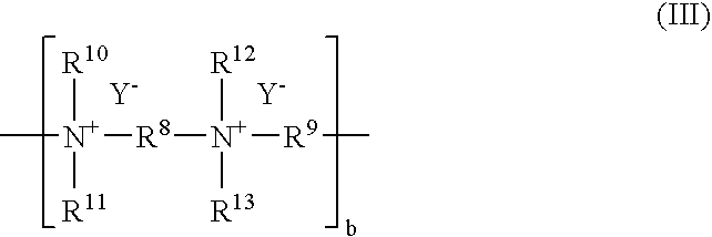 Ophthalmic composition