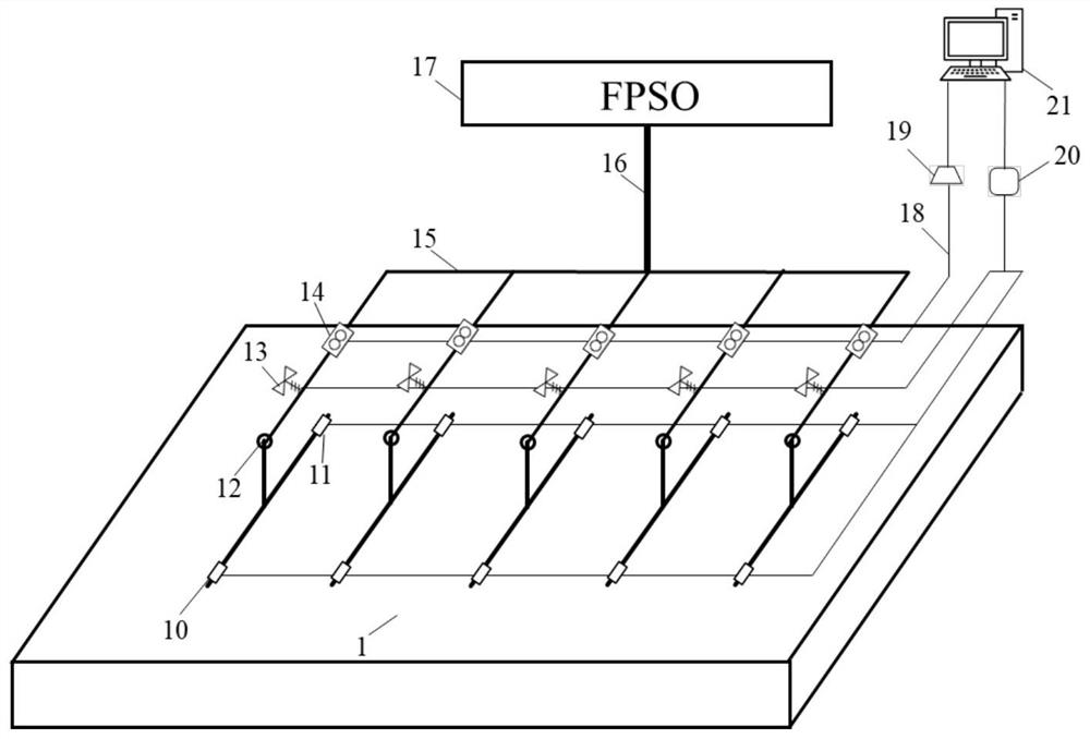 A system and method for batch drilling and rolling well group to exploit natural gas hydrate