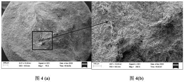 Preparation method of porous modified activated carbon-aluminum oxide composite desulfurization adsorbent