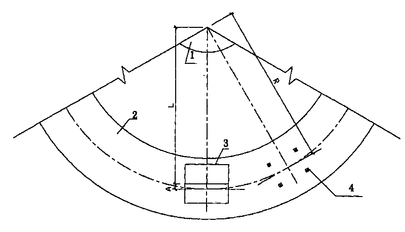 Annular furnace base movable thread stand bolt positioning method