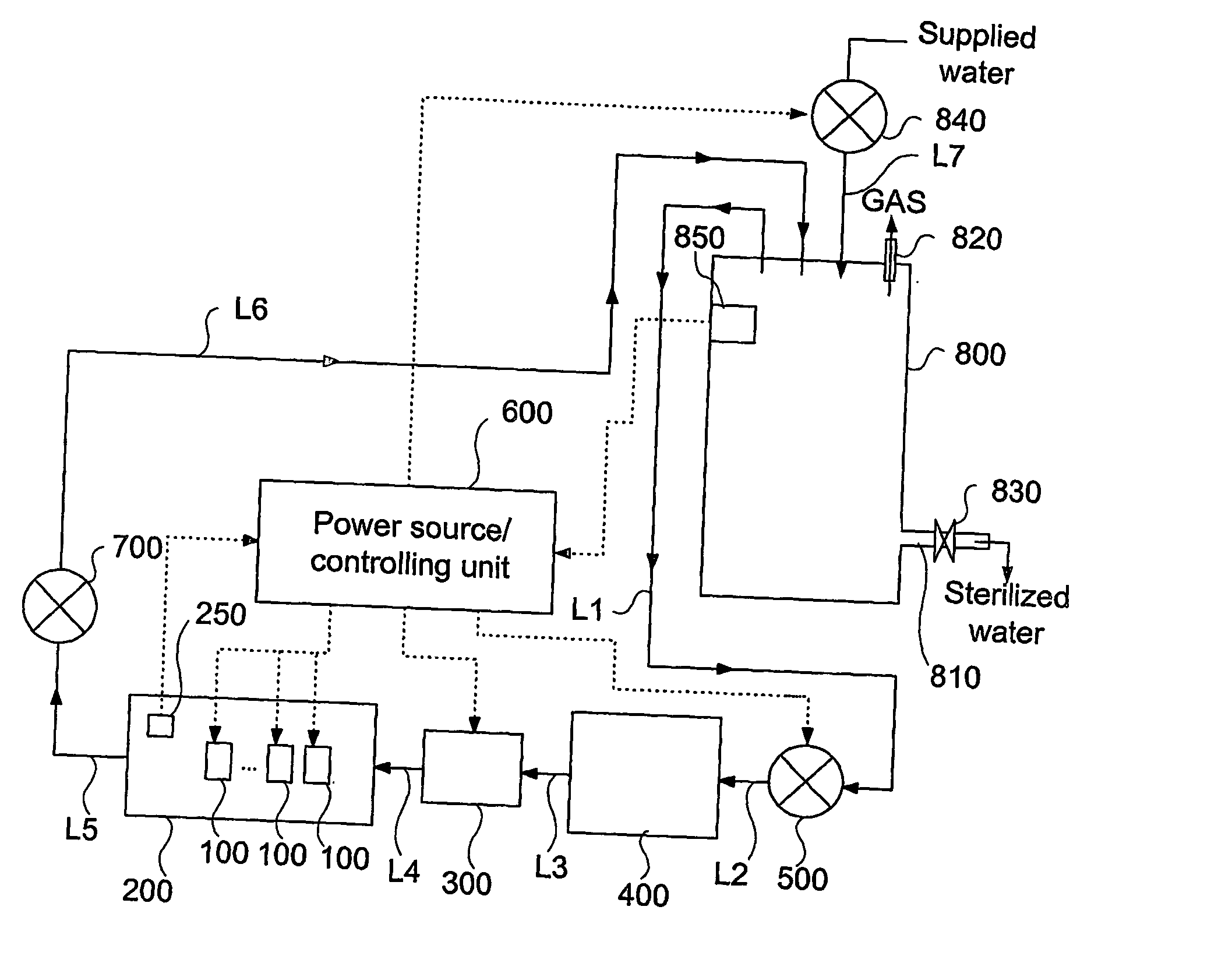 In-water discharging core and sterilizing water supplying system using said core