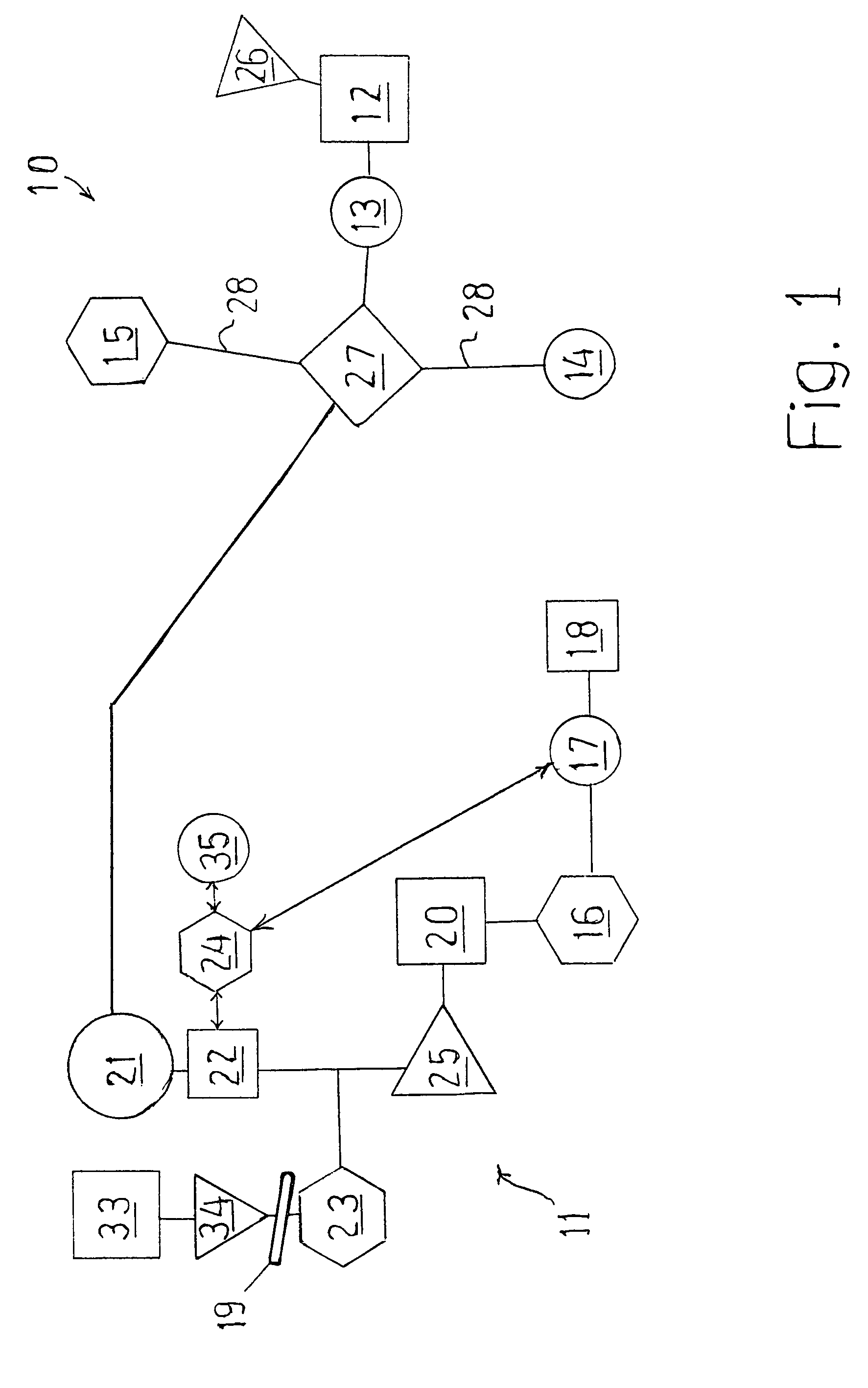 System and process for improving engine performance