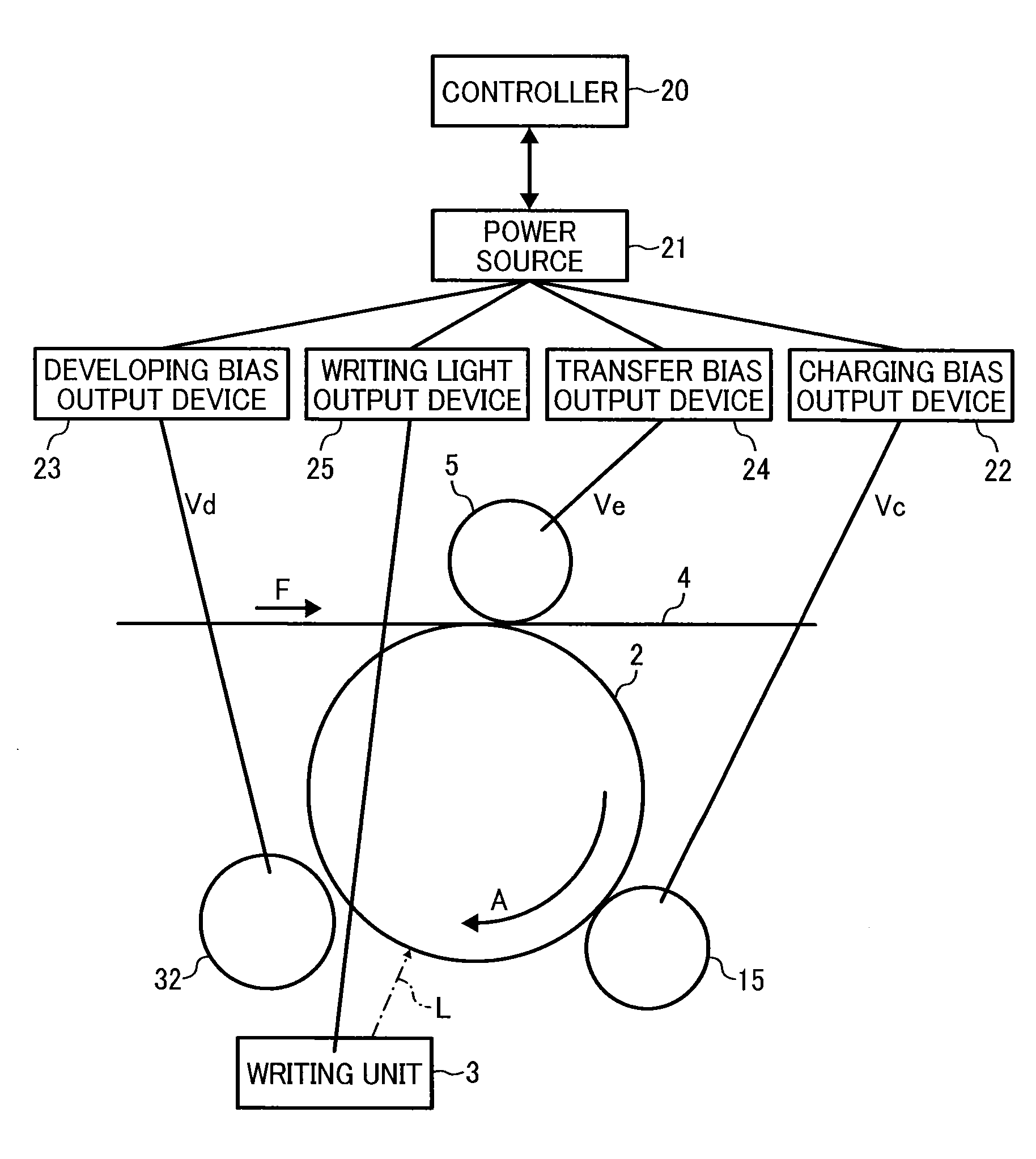 Electrophotographic image forming apparatus